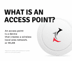 What is an access point